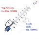 Best Price 13dbi Cell phone signal antenna 824-960mhz 900mhz GSM/CDMA outdoor yagi antenna with N female connector