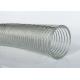 High Tensile PVC Steel Wire Hose / Pipe / Tubing Anti Static For Agriculture