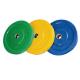 Fitness Coloured Rubber Bumper Plates 1.25 - 25kg