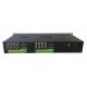 16 channels 3G-SDI/ASI Fiber Optic Extender with external 16-ch audio or RS232/485/422