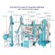 Automatic 2 Ton Per Hour Rice Mill Plant for Modern Stone Removal Sorting and Milling