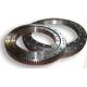 RKS, SKF brand slewing ring, xuzhou zhongya slewing bearing, 42CrMo swing bearing manufacturer