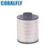 CORALFLY AH19037 Truck Air Filter Cellulose Media