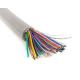 ROHS UL2501 PVC Double Insulated Copper Wire Multi Core Shealth Cable, ECHU UL Cable