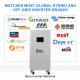 EVE CATL CALB Standing 51.2V 14kwh 15kwh 16kwh residential battery pack Grade A LiFePO4 Lithium Battery 