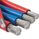 Waterproof Pvc Wire Power Jiangnan Cable For Building