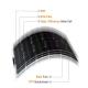 200W ETFE Solar Panel Flexible Solar PV PERC Monocrystalline FTET200