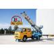 JIUHE Brand New 32m 4x2 Customization High-Altitude Ladder Loading Truck Operation Truck