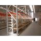 Chain Shops / Supermarket Storage Racks Combined Metal Shelves