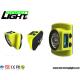 OLCD Screen 13000lux 6800Ah Rechargeable LED Headlamp