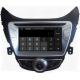 Ouchuangbo Car GPS Navigation DVD Multimedia Kit for Hyundai Elantra 2014 Android 4.4 3G Wifi Bluetooth iPod OCB-8058D