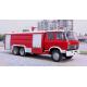 Euro3 6x6 Dongfeng EQ5208G Fire Fighting Truck,Camiones de Extinción de Incendios,Camion de Lutte Contre l'incendie