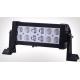 ehicular LED lights for 4X4 vehicle, SUV, ATV, UTV, jeep, forklift, heavy-duty