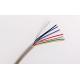 CE cert PVC data cable with tinned copper braid LiYY, LiYCY 12Cx1.0sqmm in Grey color