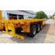 tri-axle flatbed trailer extendable flatbed trailer for sale  - TITAN VEHICLE