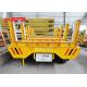 Metallurgy Electric Handling Coil Transfer Cart Remote Control