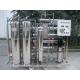 RO Reverse Osmosis system in water treatment