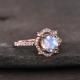 925 Sterling Silver CZ Wholesale Natural Stone Jewelry Faceted Rainbow Moonstone Ring