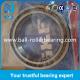 NCF2913V Cylindrial Industrial Roller Bearings Chrome Steel With Nylon Cage