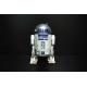 Complex Design R2D2 Disney Robot Action Figures With Special Technology