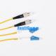 LC - FC single mode duplex fiber patch cord high stability