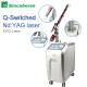 Q Switched Nd YAG Laser Tattoo Removal Machine , Laser Treatment For Birthmark / Nail Fungus