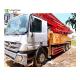 Sany 180 M³/H Concrete Pump Truck For Sale