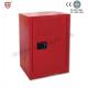 Steel Bench Top Safety Chemical Flammable Liquid Storage Cabinets for Office