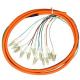 50/125μm Multimode Duplex SC FC LC Fiber Optic Patch Cable