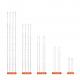 DC12-24V Multi-Beam Safety Light Curtain with IP67 Full Sealing Rapid Response