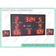 Counter Equipment LED Electronic Basketball Scoreboard with Two 24 Seconds Shot CLock and Game Timer