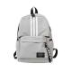 Girl Leisure College School Student Canvas Backpack For Teenage Guys Two Zipper