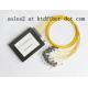 DWDM Module