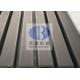 50x60x1500mm Sisic Beam Good Thermal Conductivity For Sanitary Kiln