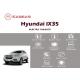 Hyundai IX35 Electirc Tailgate Car Door Opener with Fault Detection