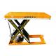 Industrial Custom 1000kg Hydraulic Scissor Lifting Table 3 Phase Remote Control