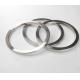 ASME B16.20 300LB BX Ring Joint Gasket