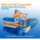 Double Layer Roofing Sheet Two In One Roll Forming Machine For Metal Material