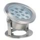 Swimming Pool LED Submersible Light Fixture With Angle Adjustable