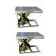 1000kg Electric Stationary Scissor Lift Table Single Scissor Max Height 990mm