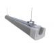40Watt 900mm led triproof tube, led triproof light 3ft,90cm led tri-proof light 40w, led dust proof IP66, Lifud driver