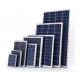 Modular Anodized Aluminum Solar Panel Frame For Module System