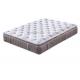 LPM-2 Pocket spring mattresses with rebound foam, stretch knit fabric,mattress in a box.