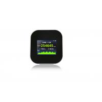 Ekeair Mobile IOT Detection System PM2.5 Air Quality Monitor