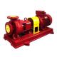 Coupled Magnetic Drive Centrifugal Pump for Large Flow Application