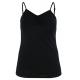 Black Color Basic Ladies Stylish Top Ladies Summer Tops Jersey Style
