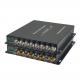4-Channel 3G-SDI Fiber Converter W/ 4Ch Tally & RS485