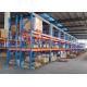 Adjustable Heavy Duty Pallet Racks , Industrial Warehouse Racking System Anti Rust