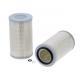 Hydwell RE67829 RE24619 AF611440 Round Ventilation Air Filter P611440 for Replace/Repair