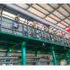 Zinc Water Tanks Hot Dip Galvanizing Line PLC With Heating Control System
